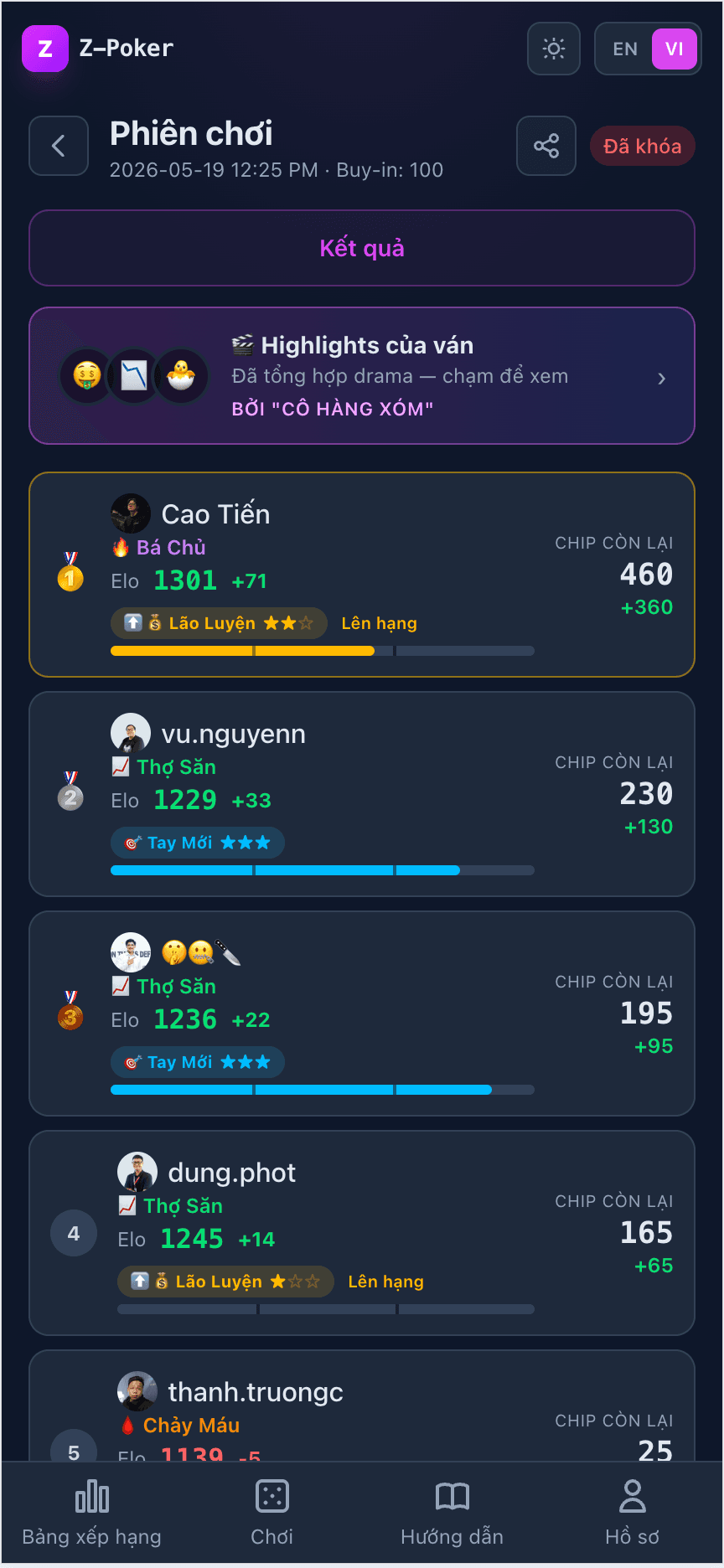 Locked session showing ranked winners and animated ELO deltas